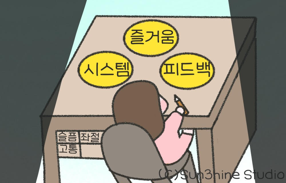 슬픔,좌절,고통 등의 감정을 잠시 넣어두고, 나를 즐겁게 하는 일을 찾아 나만의 시스템을 만들고      피드백을 반복하며 지속할 수 있다.