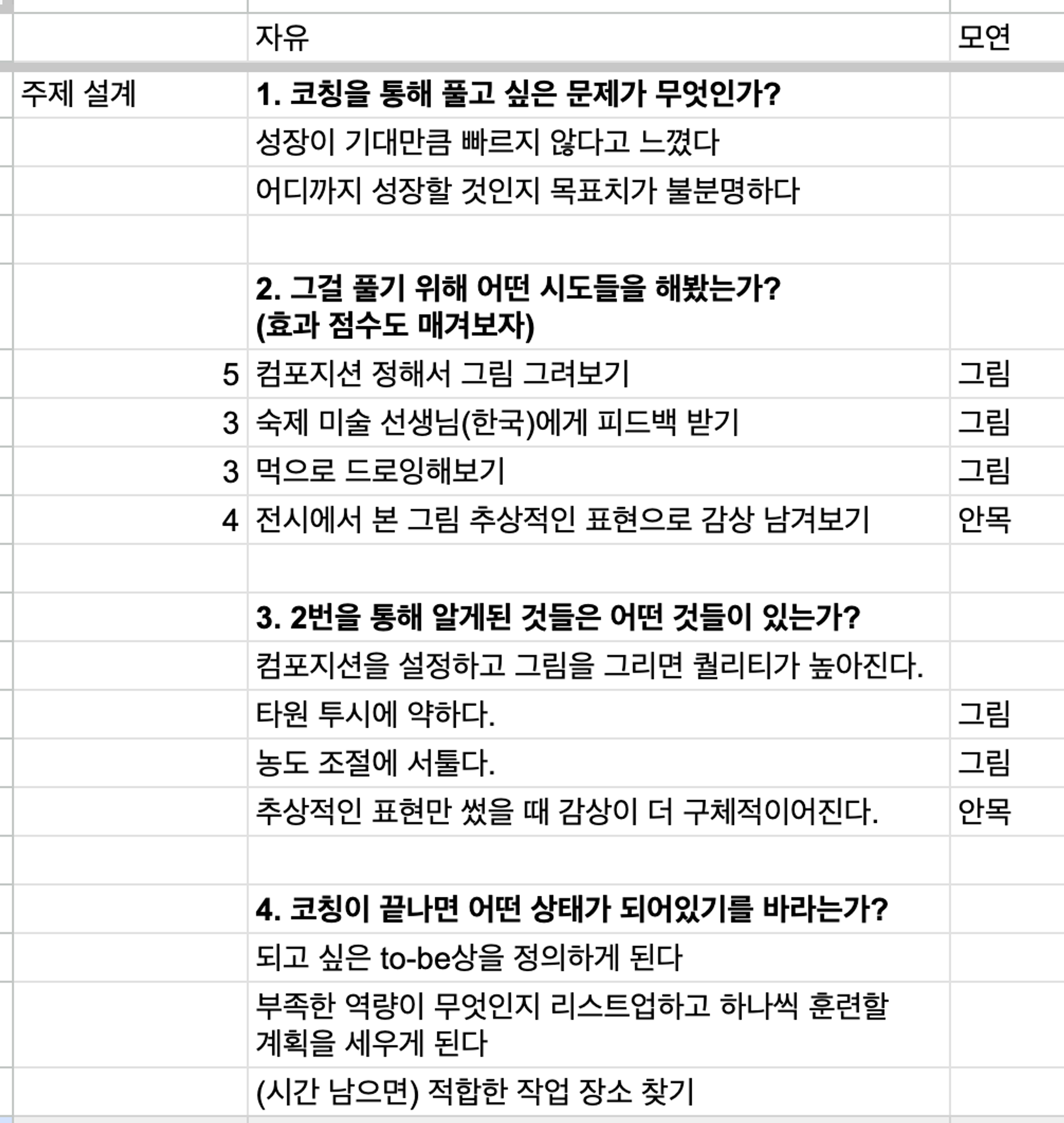 자유님이 작성한 사전 자료