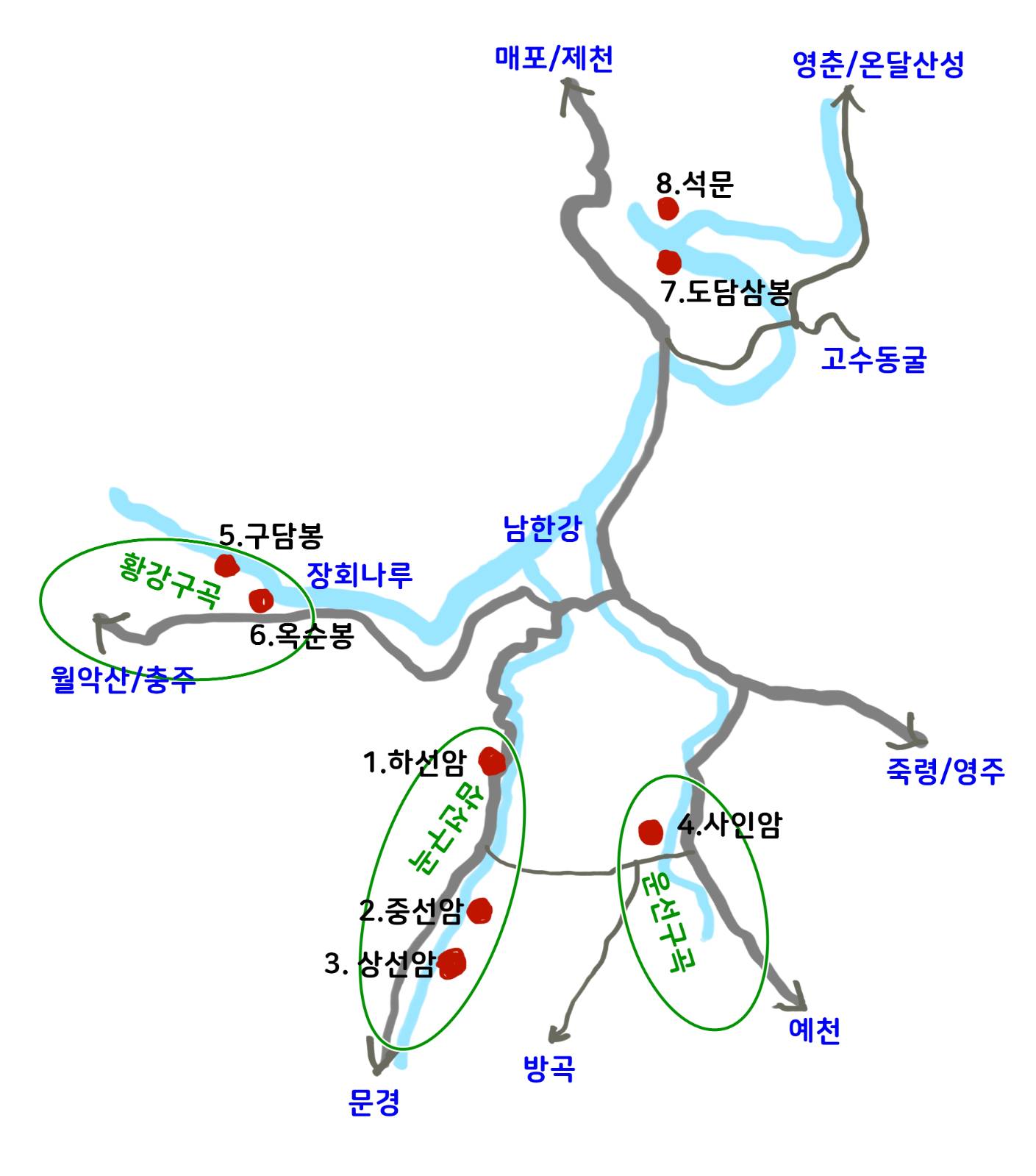 단양팔경 제1경~제8경과 구곡 경영.