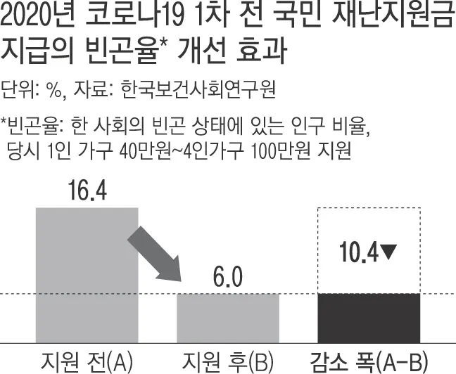 ©경향신문
