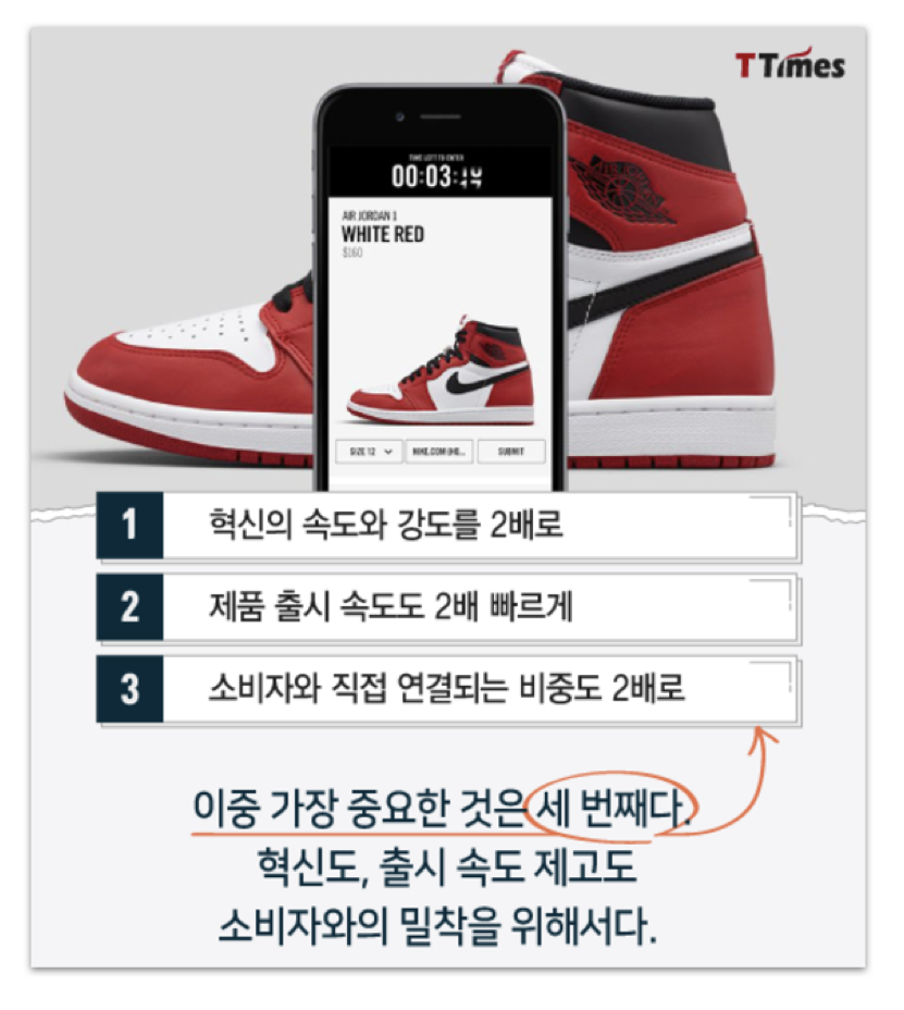 2017년 나이키가 발표한 '트리플 더블' 전략*이미지 출처 : 티타임즈