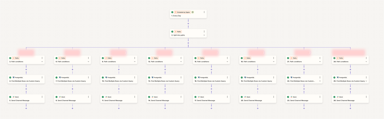 버핏서울에서 다양한 자동화 시스템을 활용하고 있다.