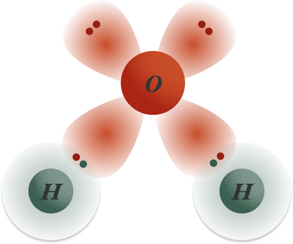 <b><i>Figure.11 </i></b>원자가결합이론으로 표시한 H₂O, 위치함수가 겹치는 곳이 공유결합이 이루어진 곳이다
