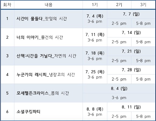 연결된 세상의 나를 확인하는 법 기수별 일정 (출처=소소한 아지트)