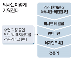 출처: 매경