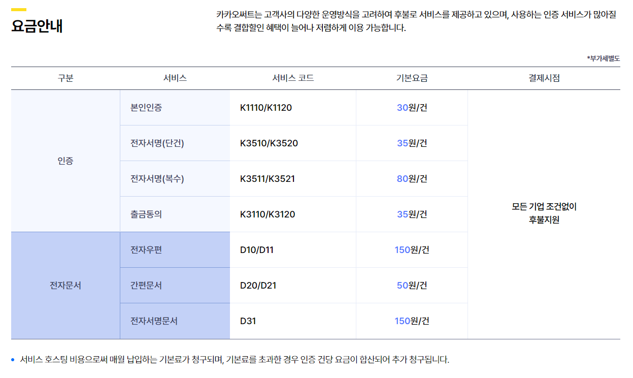 https://www.kakaocert.com/price