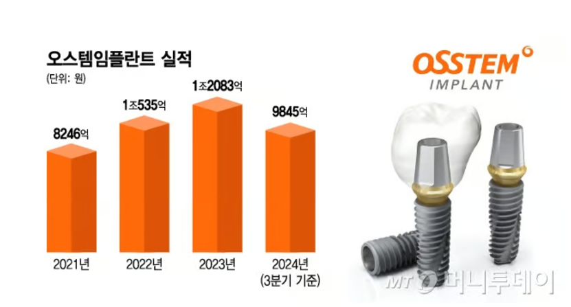 글로벌 뉴스의 썸네일 이미지