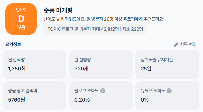 출처 - 판다랭크