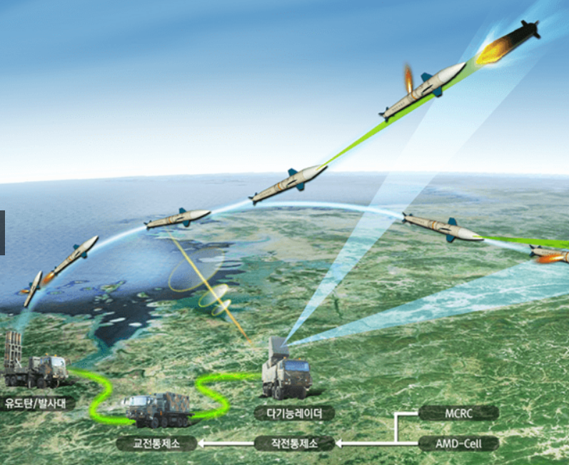 한국형 미사일 방어체계의 핵심 '천궁-II'. LIG넥스원 홈페이지