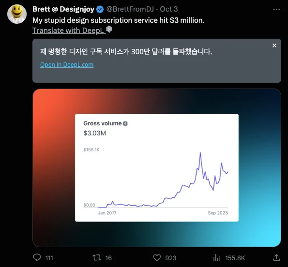 올해 10월 디자인 구독 서비스 누적 매출이 40억원을 돌파했다.