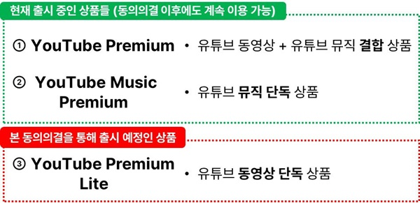 이미지 출처=공정위