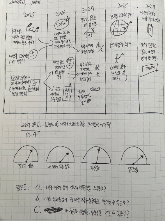 이미지 출처 : 최진수