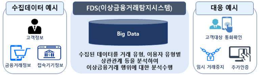 사진출처 : KDI 경제정보센터