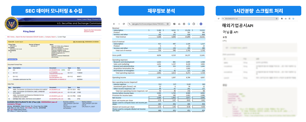 기업 실적, 어닝콜 뉴스가 뜨면 곧바로 바티AI가 자동으로 보고서를 제공한다.