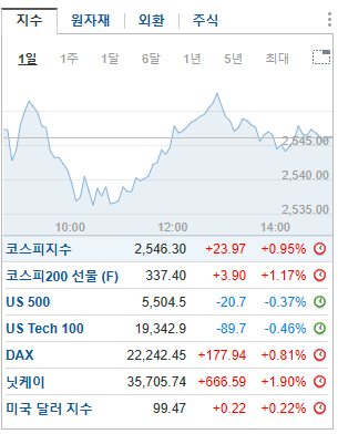 첨부 이미지