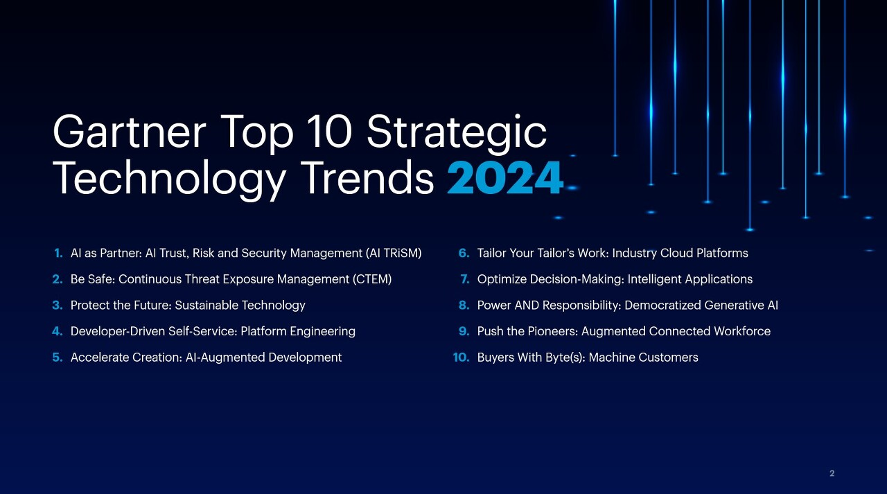 이미지출처ㅣTop 10 Strategic Technologt Trends 2024