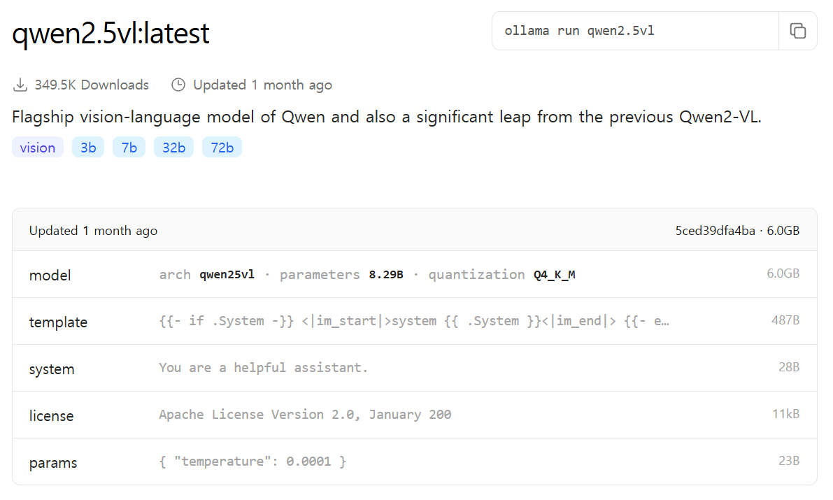 우측 상단에 설치 명령어가 보이실 겁니다  (ollama run qwen2.5vl)