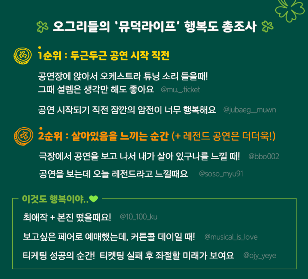 투표에 참여해 주신 오그리들 모두 감사합니다! 💜