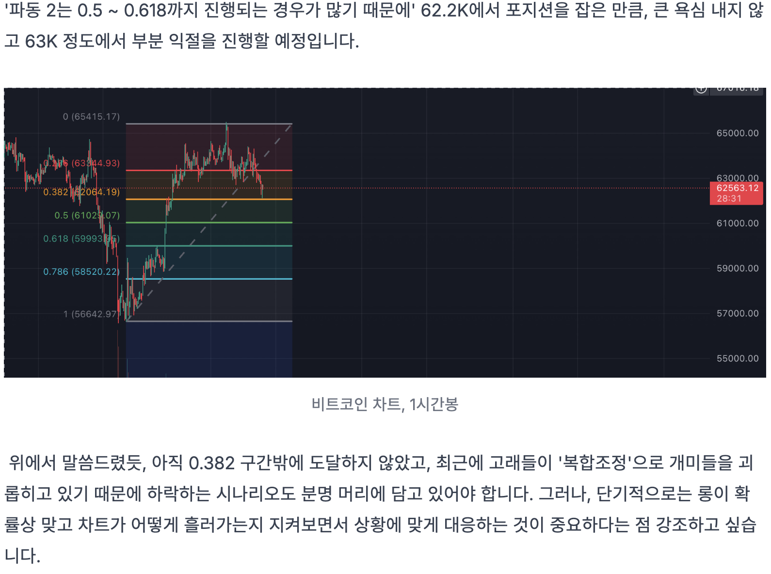 지난 게시물에서