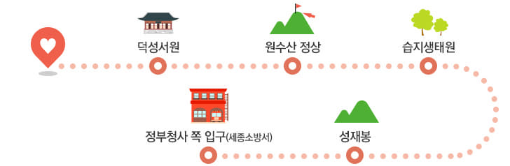 세종시의 어제와 오늘을 만나는 길