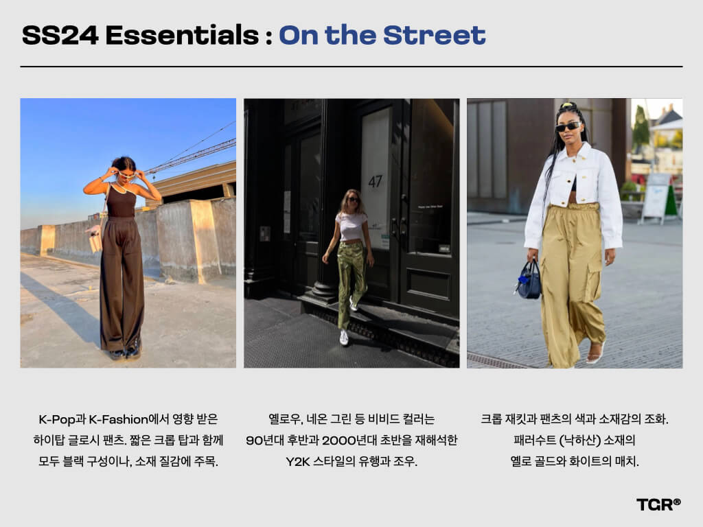 SS24 Essentials : On the Street