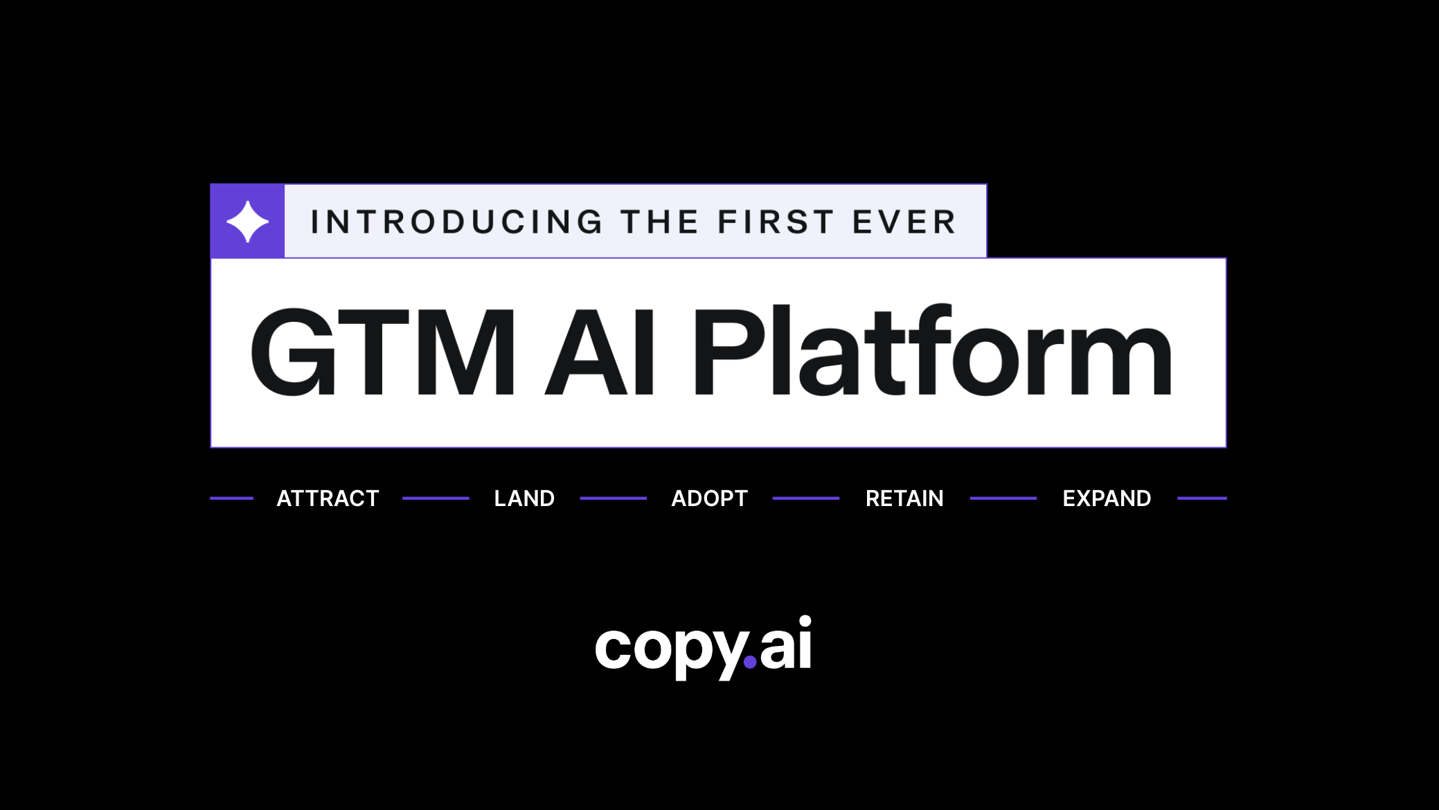 Copy.ai가 새롭게 출시한 GTM 자동화 플랫폼