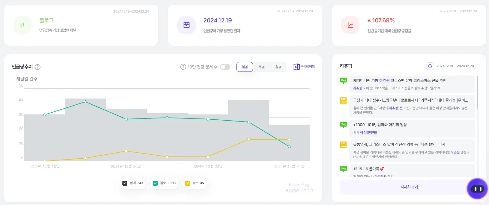 이미지 출처 : 썸트렌드