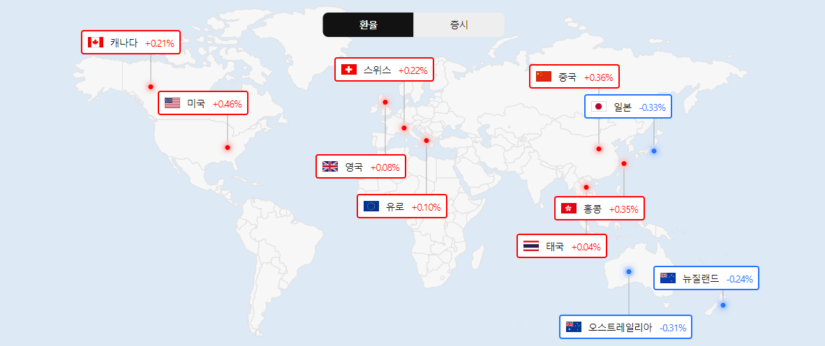 출처 : 한경데이터센터