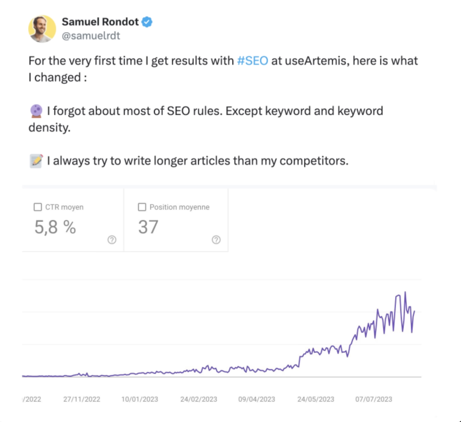 SEO 전략으로 트래픽이 성장한 것을 보여준다.