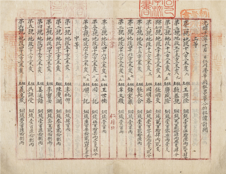 1886년 10월 화교 택지 입찰 기록&nbsp;(ⓒ규장각 원문검색 서비스)