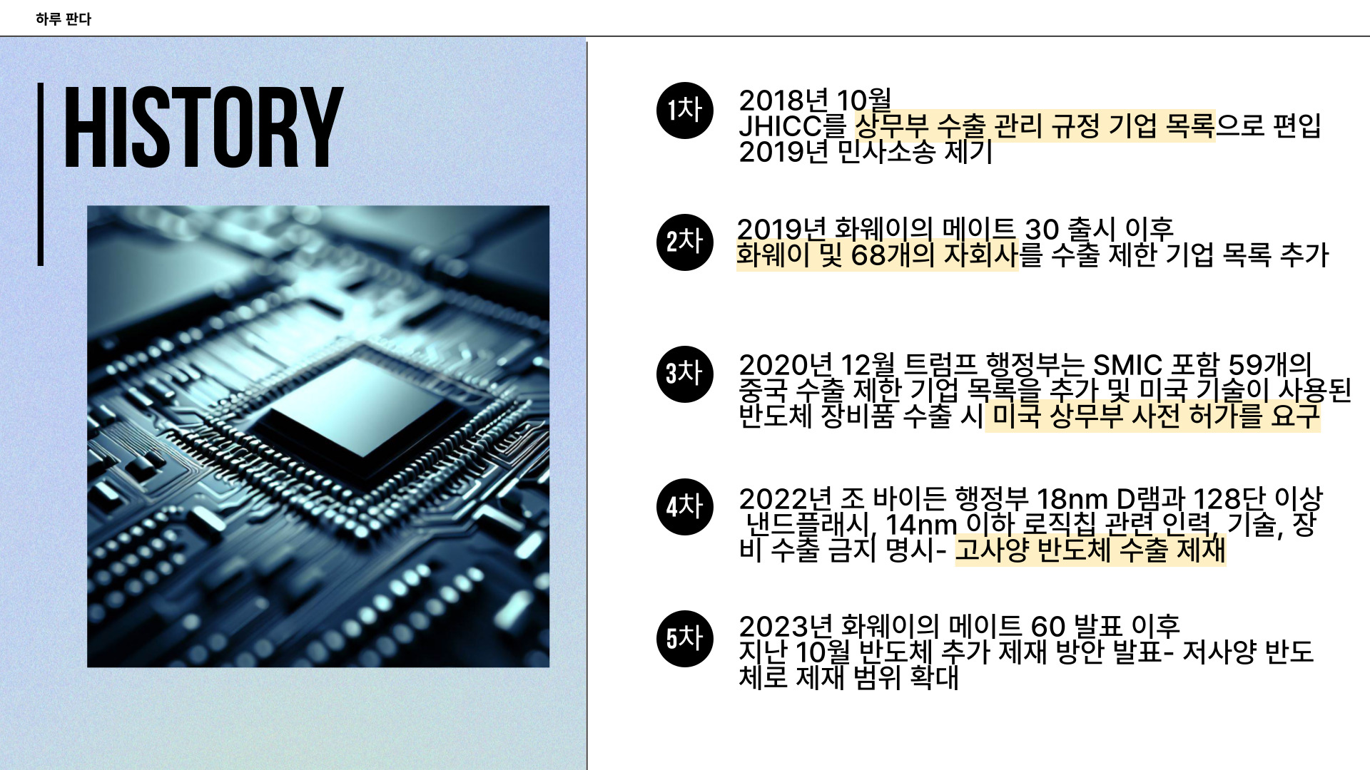 미국의 대중제재 과정 요약