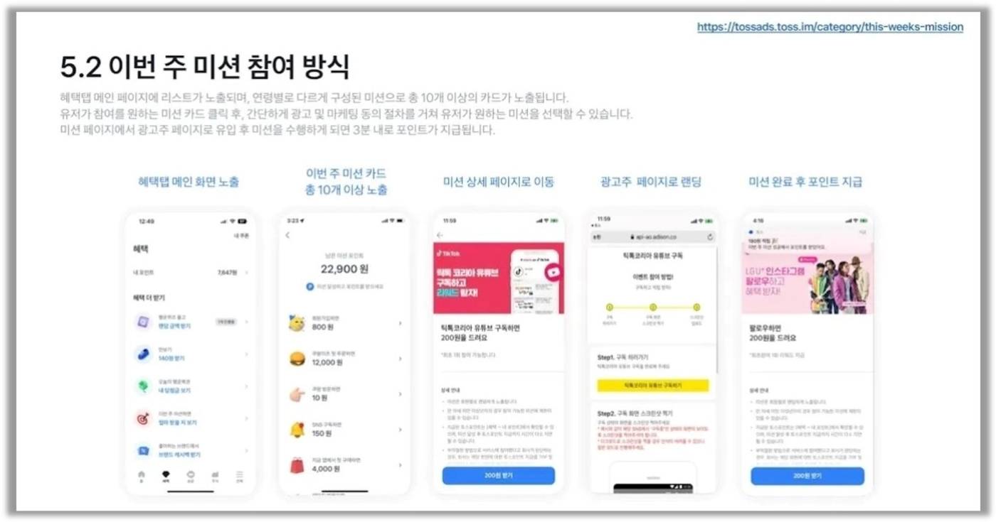 출처 : 토스 광고 상품 소개서