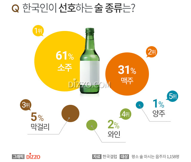출처 : 디지털조선일보