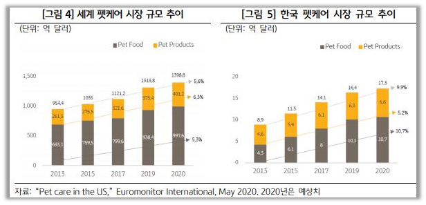   

출처:  http://www.sisacast.kr/news/articleView.html?idxno=32738