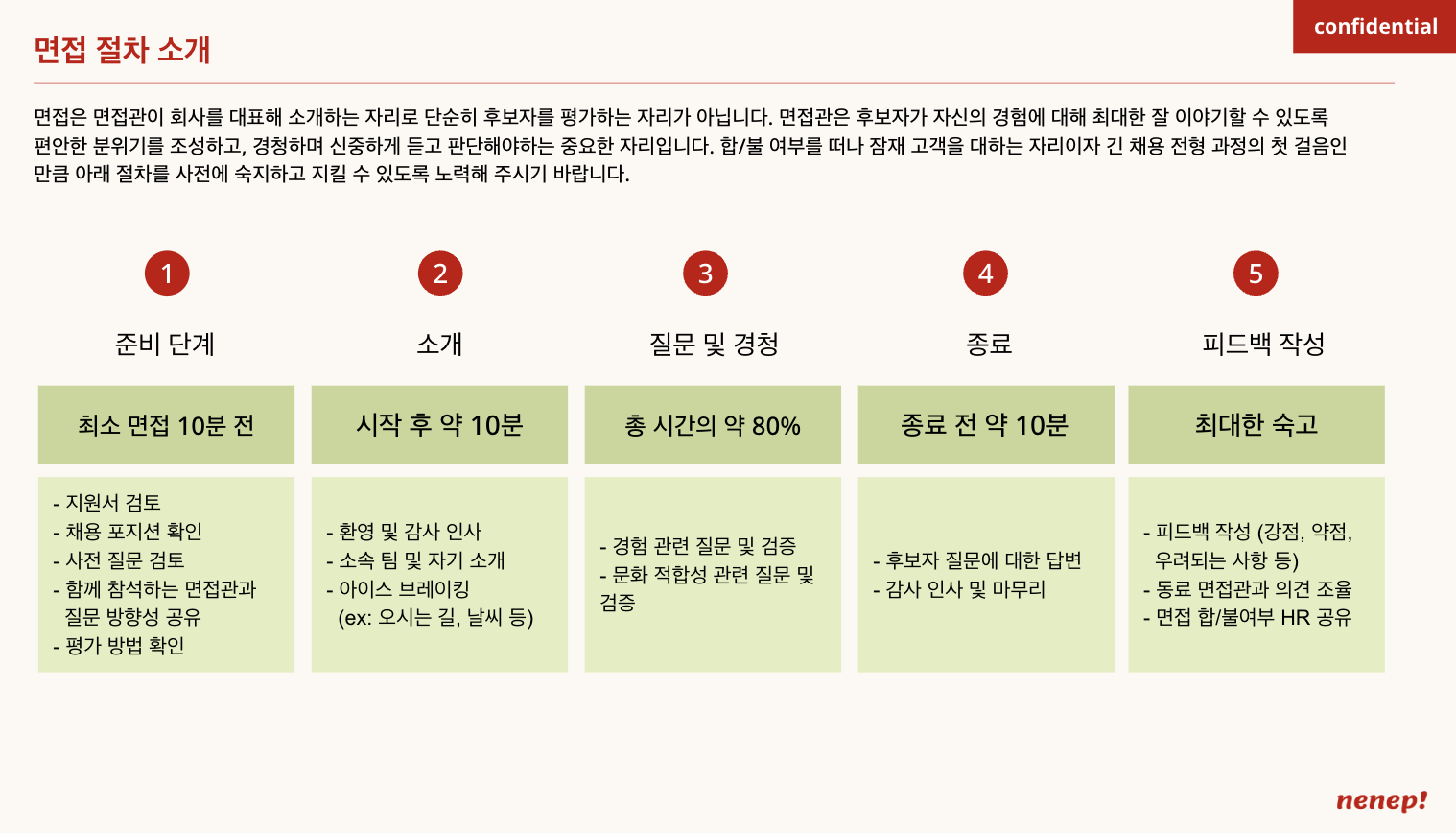 면접 프로세스 (c)team.nenep