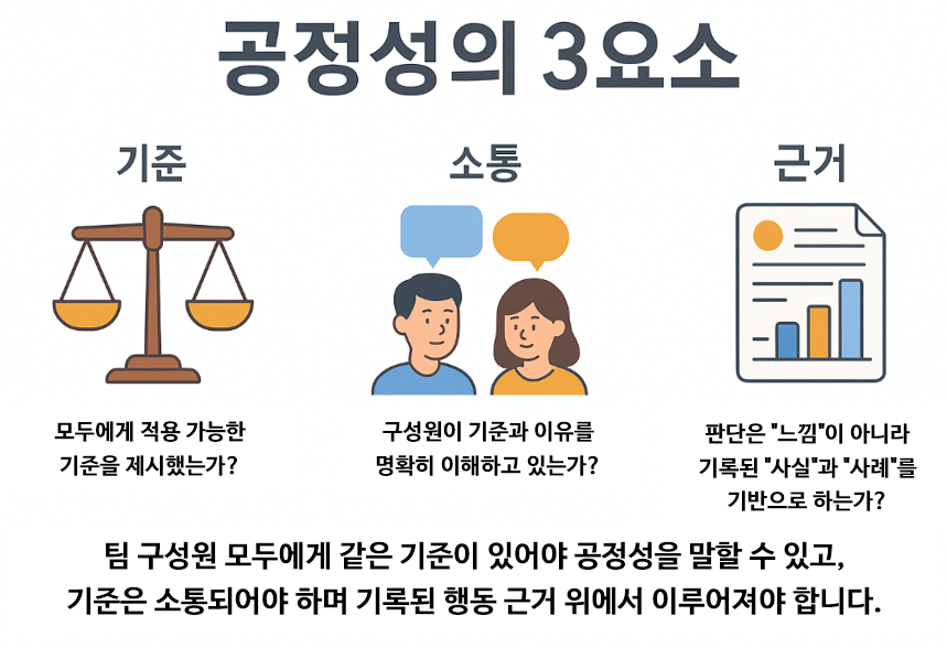 AI이미지 제작  - Chat GPT