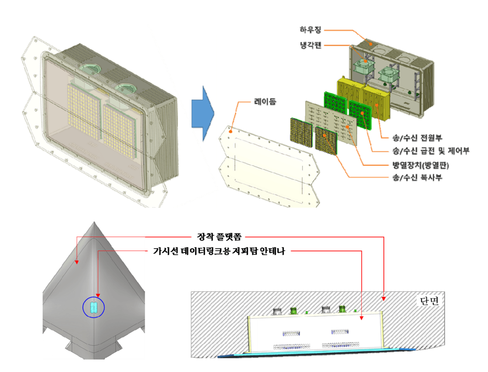 저피탐 무인기 컨포멀 안테나 개념도