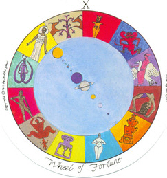 타로카드 운명의 수레바퀴 