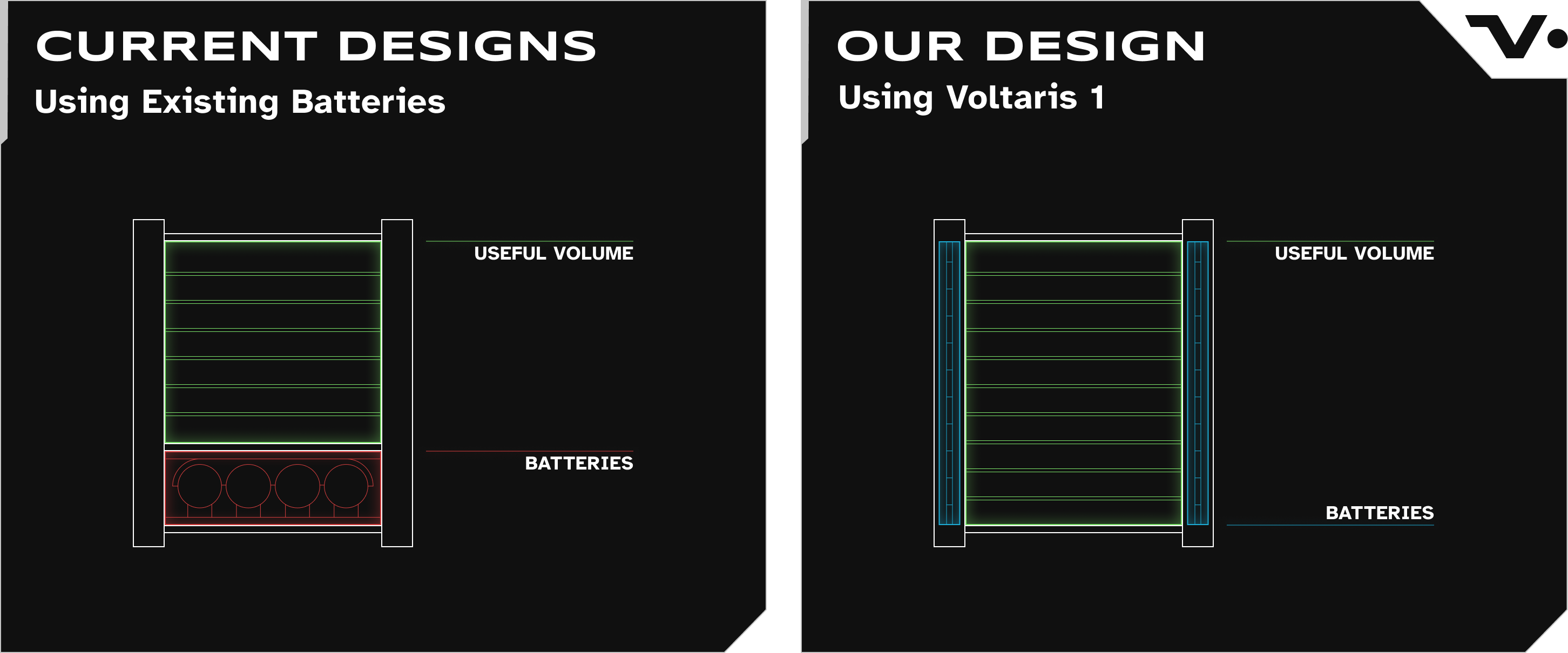 외벽이 배터리 역할을 하는 방식을 설명하는 그림&nbsp;