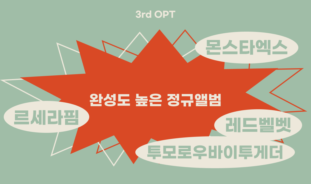 [세 번째 기획전] 완성도 높은 정규앨범🏷️(feat. 레드벨벳, 르세라핌, 투모로우바이투게더, 몬스타엑스)의 썸네일 이미지