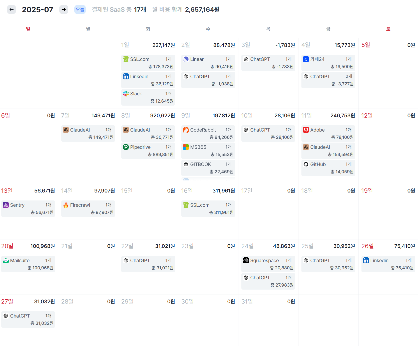 심플리 결제 캘린더 (어떤 날짜에 SW가 결제됐는지 모두 확인할 수 있습니다.)