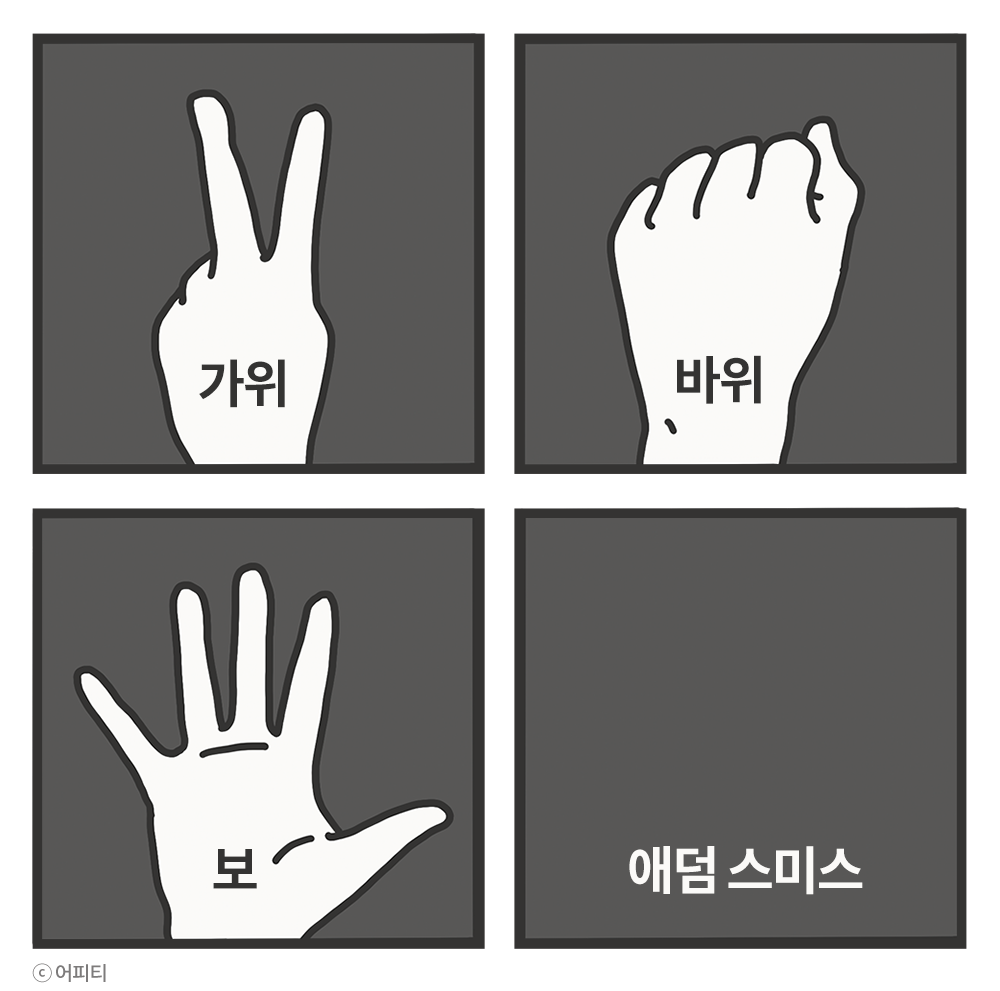 이해하면 경제 공부한거 인정