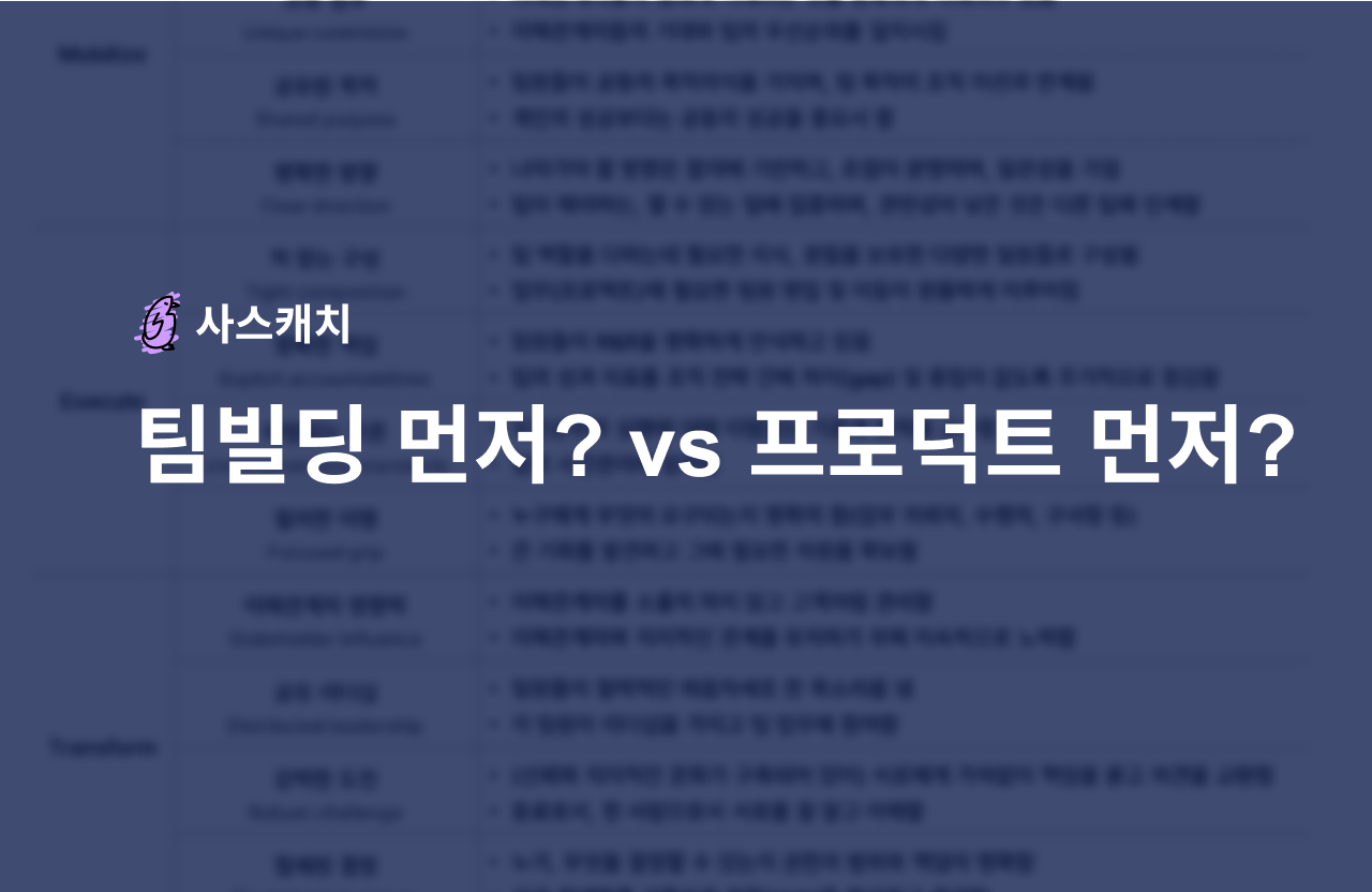 팀 먼저? vs 프로덕트 먼저?의 썸네일 이미지