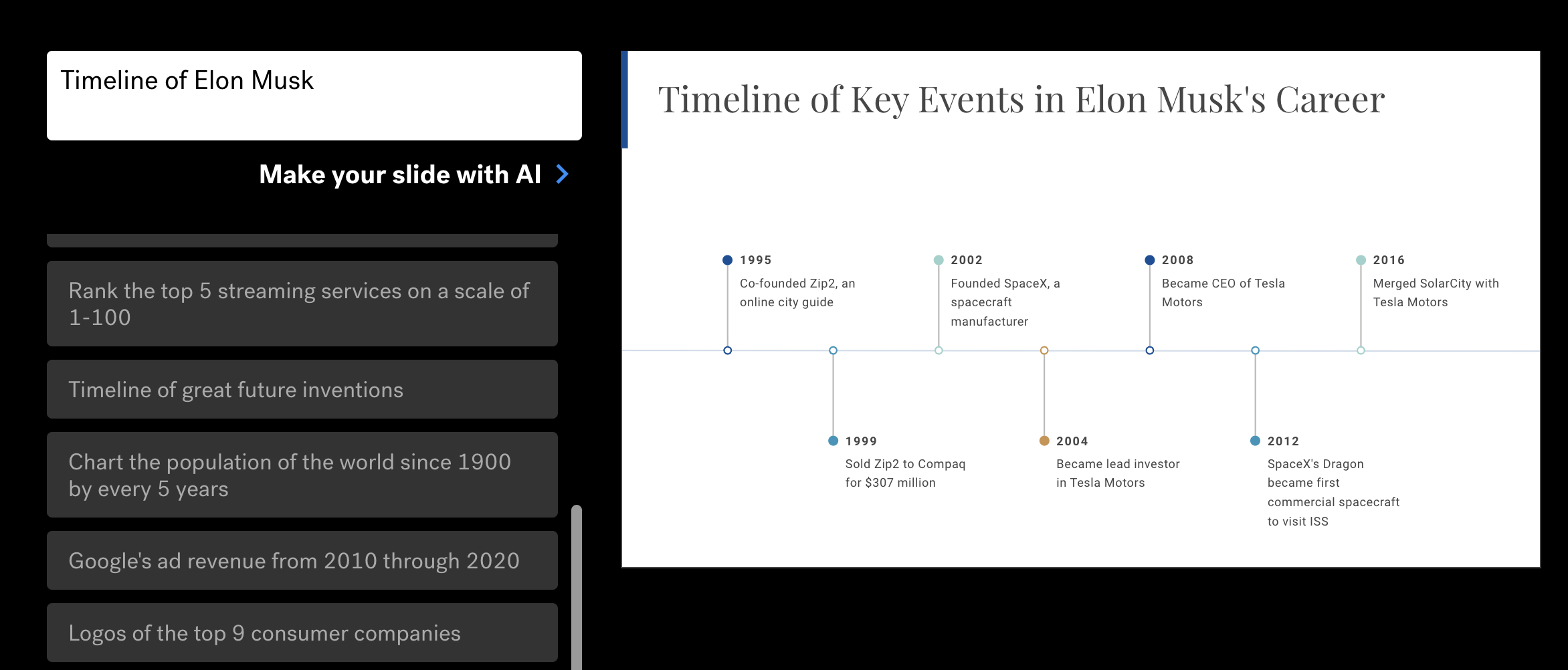 일론머스크의 연대기 차트