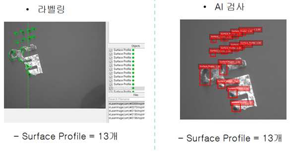 <그림5> 'The Metal Process Monitoring SW'의 학습 및 AI적용검사 결과 예시