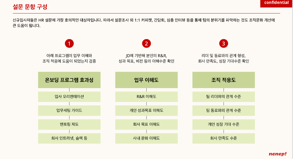 신규입사자 온보딩 키트(회사 적응도 설문지 기획안 일부