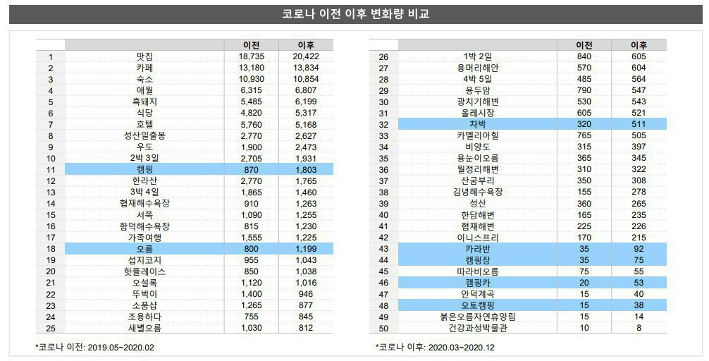 (출처: https://www.mk.co.kr/news/culture/view/2021/01/47096/)