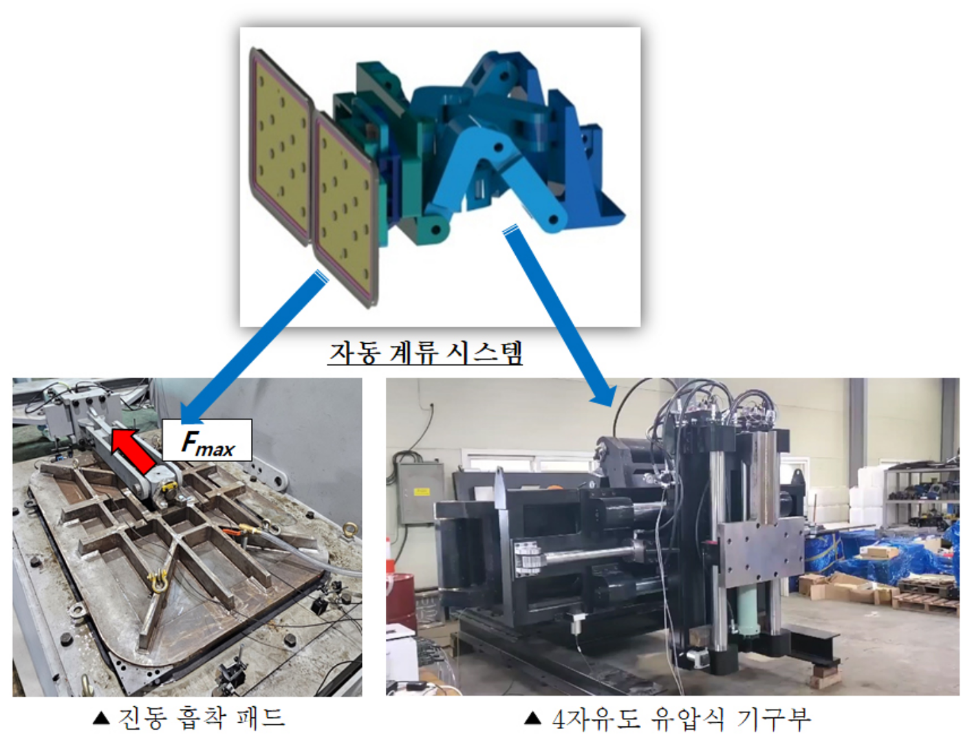 2024 대한민국 10대 기계기술 - 2의 썸네일 이미지