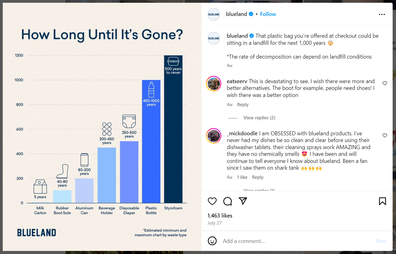블루랜드 SNS 중