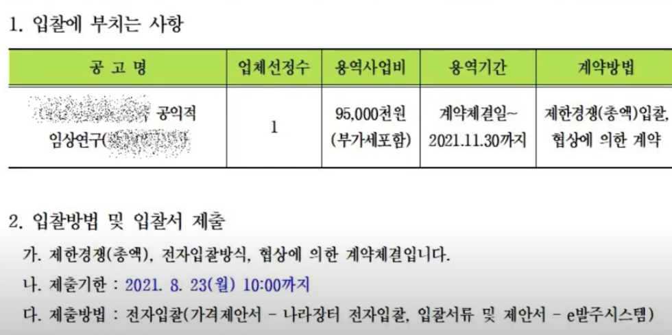(#2) #1로 확보한 포트폴리오로 의학협회 비딩에 입찰. 10개 +-를 수주했습니다.